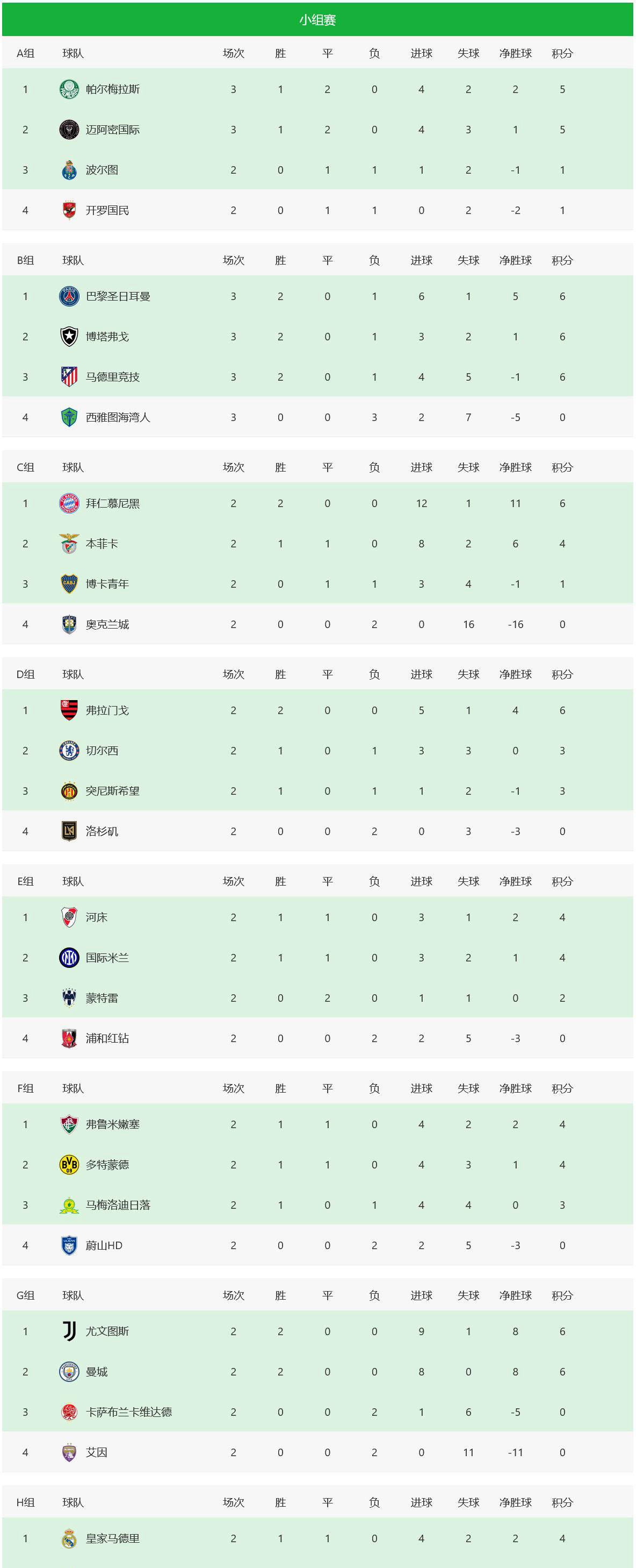 九游- 迈阿密热火赛后门线救险，志在葡超名次提升，质疑声仍在，更衣室氛围转暖